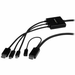 USB C to HDMI Adapter Startech CMDPHD2HD