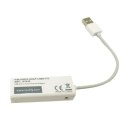 USB to Ethernet Adapter Techly 107630 15 cm