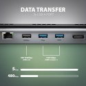 HMC-4KX3 Wieloportowy hub USB 5Gbps, 3x USB-A, 2x HDMI + DP + GLAN + SD/microSD + audio, PD 100W