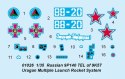 Model plastikowy Russian 9p140 TEL of 9K57 Uragan Multiple Launch Rocket System