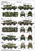 Model plastikowy Russian 9p140 TEL of 9K57 Uragan Multiple Launch Rocket System